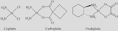 platinum-based-antineoplastics