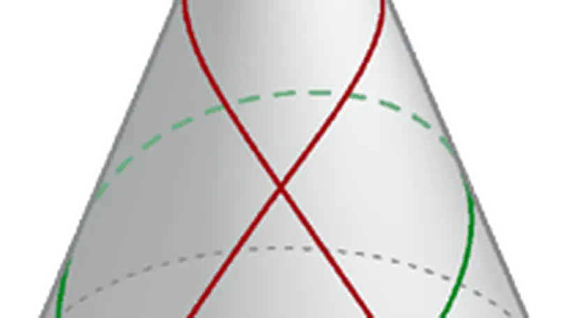Shortest Path Around A Cone