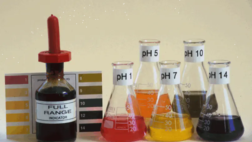 How to calculate the pH of very weak acids and bases